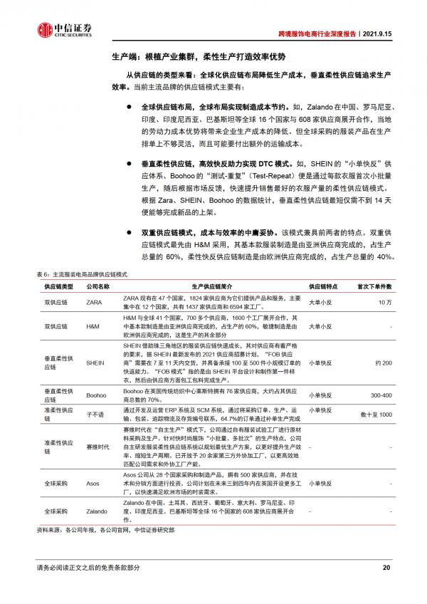 跨境電商行業深度報告：服飾電商跨境出海，優勢供應鏈逐鹿全球