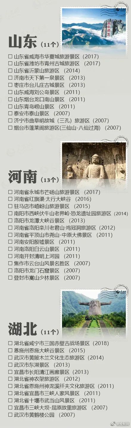 【與你分享】走啊，一起去旅行啊~