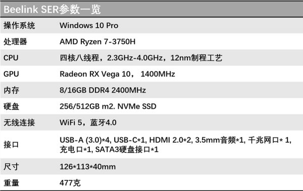 誰都想擁有這樣一臺小而強悍的迷你主機