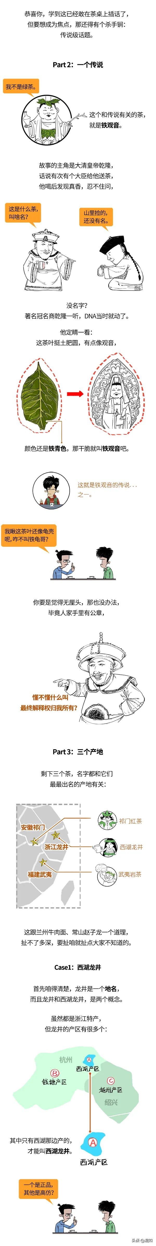 一口氣搞懂中國十大名茶：五花八門的茶名，都是咋取的？