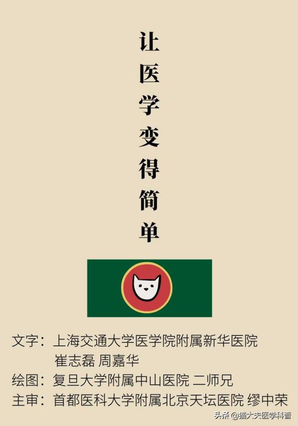 長期慢性咳嗽怎麼回事？（下）