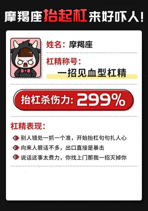 十二星座到底誰是槓精？