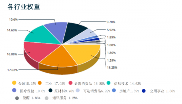 喝酒吃藥的時光又回來了？