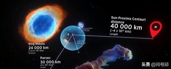 直徑一釐米的地球,同比縮小版可見宇宙依然遠遠大過實際地球 直徑一釐米的地球,同比縮小版可見宇宙依然遠遠大過實際地球