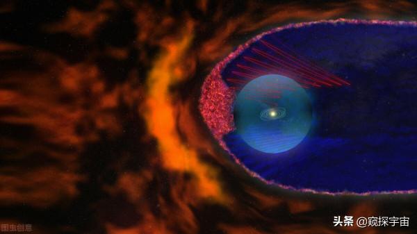 這是旅行者號探測的太陽系邊界!一個巨大的";氣泡";將太陽系包裹 這是旅行者號探測的太陽系邊界!一個巨大的";氣泡";將太陽系包裹