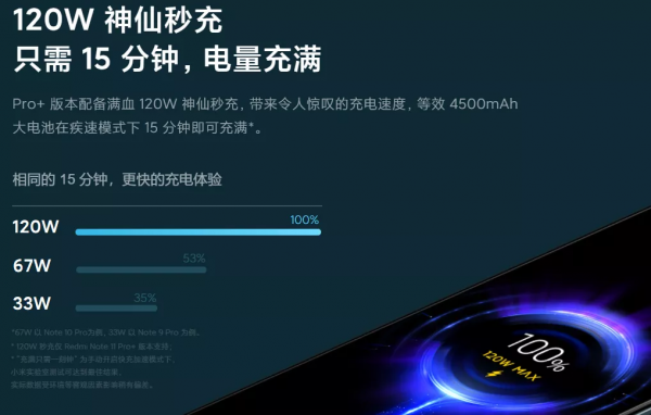 iPhone 14 、SE 3 集體曝光！13 不香了...