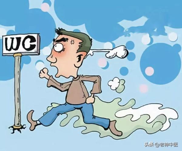 糖尿病多尿、腎病多尿、老年多尿，中醫辨證治療多尿症