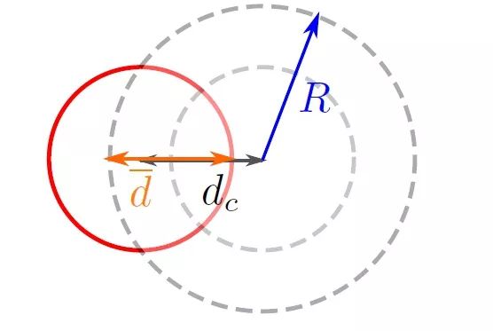 檯球打的太菜是有原因的,獨家秘籍教你一杆清檯 檯球打的太菜是有原因的,獨家秘籍教你一杆清檯