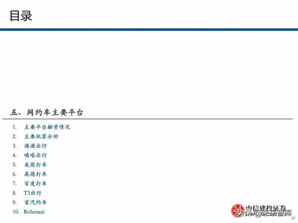 出行服務行業深度報告:後網約車時代將如何演繹? 出行服務行業深度報告:後網約車時代將如何演繹?