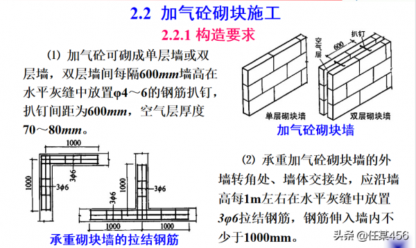 砌體砌築施工