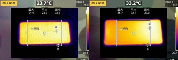 跑分差10W多用2K多元補？買臺驍龍870手機不香嗎