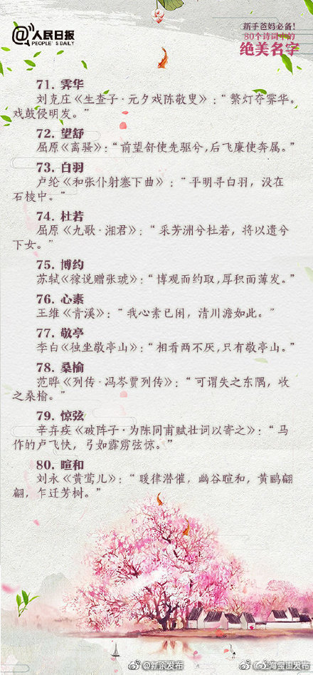 藏在古詩詞裡的好名字