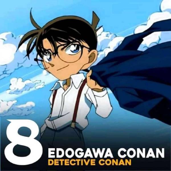 外網評選動漫高智商角色,布林瑪只是第三,太沒排面了吧 外網評選動漫高智商角色,布林瑪只是第三,太沒排面了吧