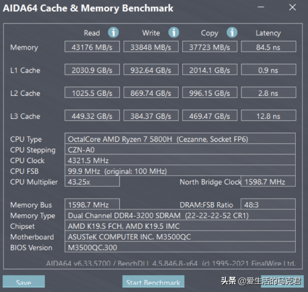 實測體驗！華碩無畏Pro15 銳龍版