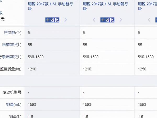 明銳油箱破了漏油怎麼解決? 明銳油箱破了漏油怎麼解決?