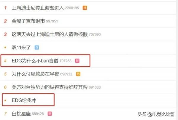 舒服了!EDG進決賽,破心魔,S賽首勝LCK隊伍 舒服了!EDG進決賽,破心魔,S賽首勝LCK隊伍