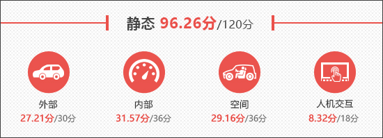 2021款斯柯達明銳PRO新車商品性評價 2021款斯柯達明銳PRO新車商品性評價