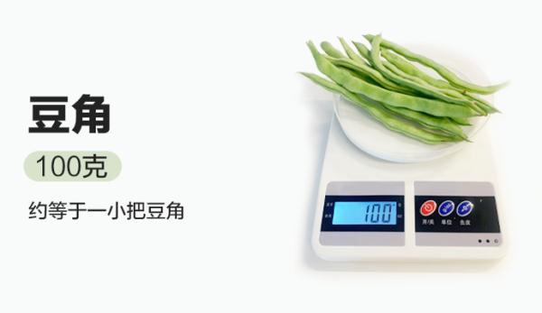 均衡飲食照著吃!我們拍了22種食物,告訴你每天到底吃多少 均衡飲食照著吃!我們拍了22種食物,告訴你每天到底吃多少