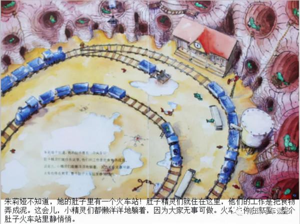 繪本《肚子裡有個火車站》:這個故事的感覺就是嘰裡咕嚕噼裡啪啦 繪本《肚子裡有個火車站》:這個故事的感覺就是嘰裡咕嚕噼裡啪啦
