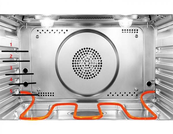 如何選擇電烤箱,家用電烤箱的品牌 如何選擇電烤箱,家用電烤箱的品牌