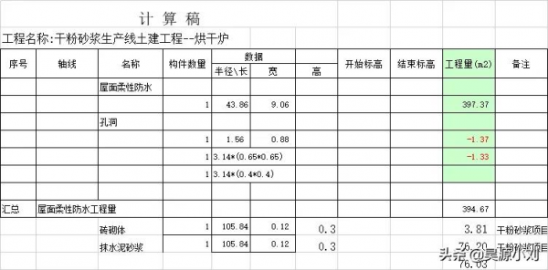 工程量計算大全,絕對實用(含工程量全套計算表格) 工程量計算大全,絕對實用(含工程量全套計算表格)