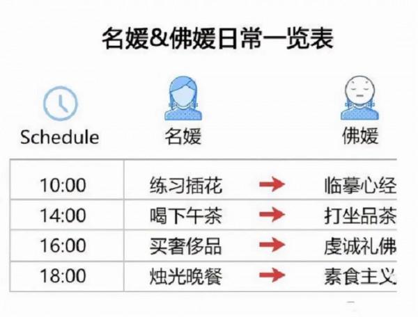 一邊向佛，一邊直播割韭菜，被央視怒批後，“佛媛”將徹底涼涼