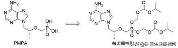 國產降壓新藥:阿利沙坦酯,平穩降壓、降尿酸,幾乎不影響肝腎 國產降壓新藥:阿利沙坦酯,平穩降壓、降尿酸,幾乎不影響肝腎