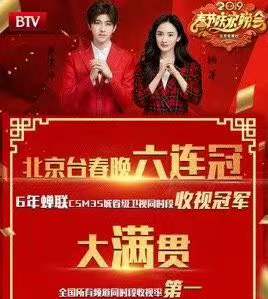 2022年北京衛視春晚代言人葛優楊穎，過去的代言人都是頂流明星