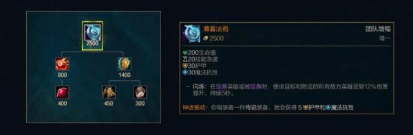 英雄聯盟S12新增裝備