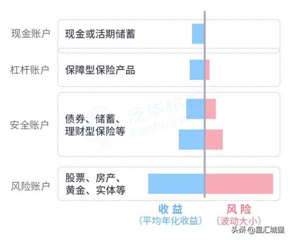 時代最後的末班車，你上車了嗎？