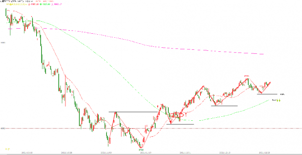 螺紋鋼、鐵礦石、焦炭期貨分析12.24 螺紋鋼、鐵礦石、焦炭期貨分析12.24