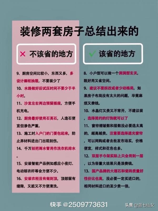 裝修不求人！入門篇