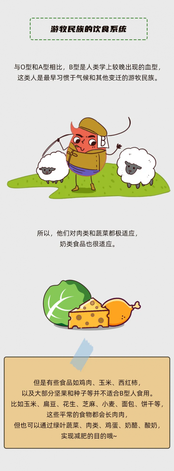 血型漫談之“奔放”的小B