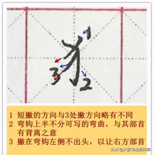 硬筆書法66種偏旁結構細講