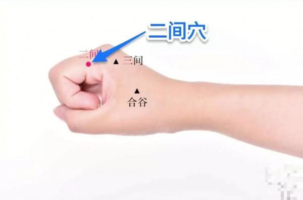 中醫針灸上肢疾病處方9