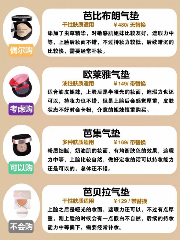 你的氣墊值得回購嗎？