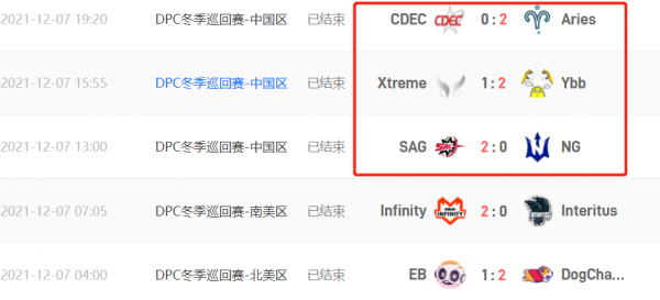 ana復健玩dota2~vg戰隊應援包上線 ana復健玩dota2~vg戰隊應援包上線