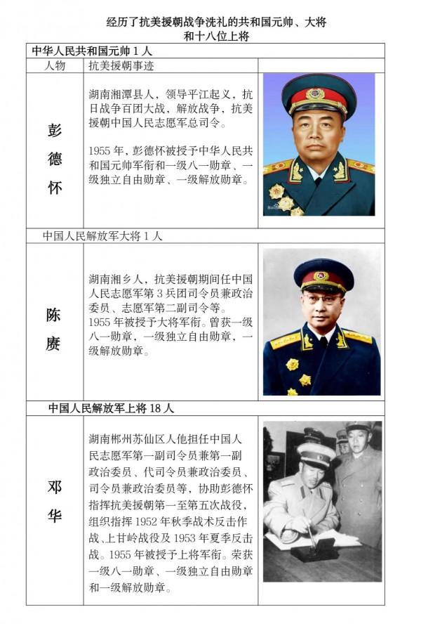 十八位上將，一位元帥，那些經歷抗美援朝戰爭洗禮的共和國將帥們