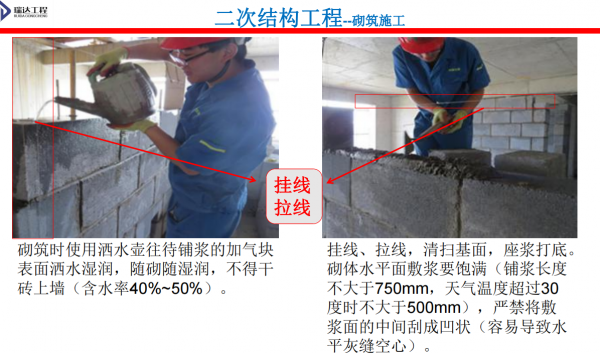 二次結構標準化施工工藝（整套施工流程手把手保姆級演示）