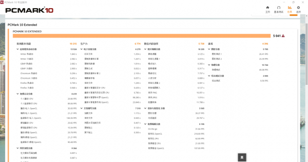 如何在星巴克氣氛組脫穎而出？VAIO SX14 2022版輕薄本評測