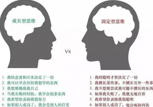 真的能讓孩子變“聰明”的三個訓練方法,有科學依據 真的能讓孩子變“聰明”的三個訓練方法,有科學依據