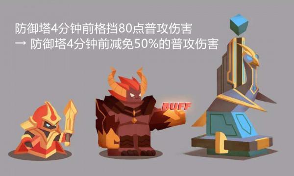 體驗服S26更新,主宰暴君重做,兵線、防禦塔機制大改,變天了 體驗服S26更新,主宰暴君重做,兵線、防禦塔機制大改,變天了