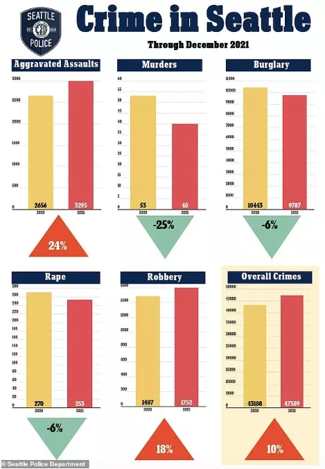 亞馬遜華人女工程師下班路上遇襲 頭骨被砸碎 遠在中國父母崩潰