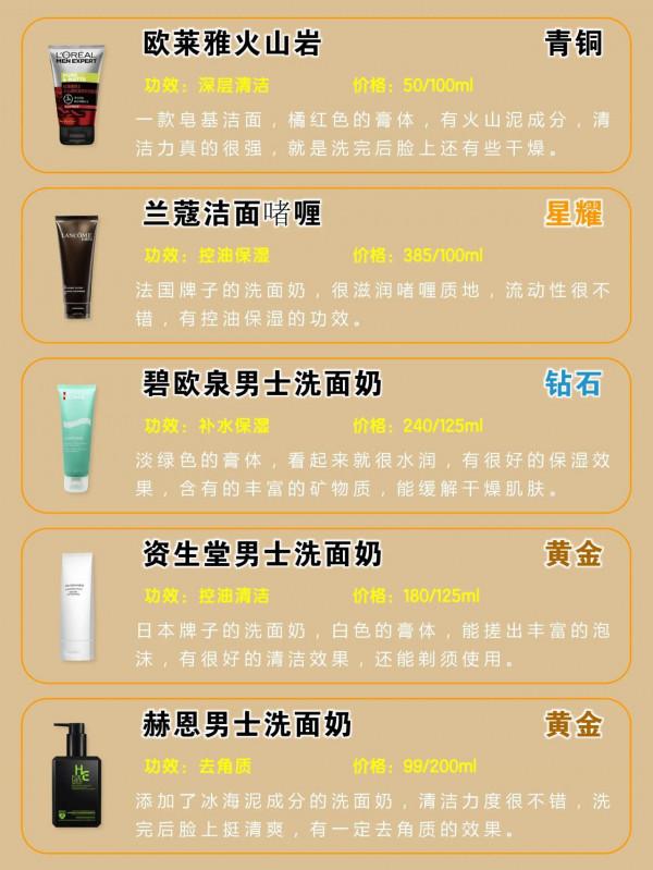 男士洗面奶段位排行榜好用合集