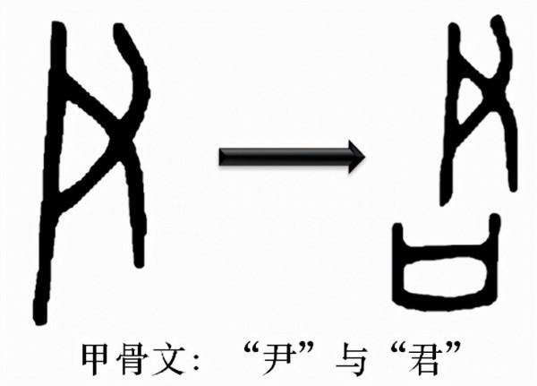 在漢字中感受社會發展簡史——漢字原創思維的心得和體會(三) 在漢字中感受社會發展簡史——漢字原創思維的心得和體會(三)