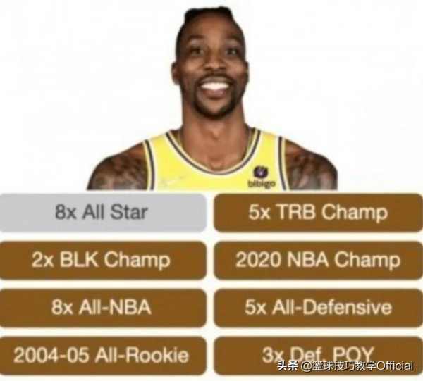 科比、詹姆斯壓哨入選！NBA75大巨星出爐，3屆總冠軍核心沒能入選