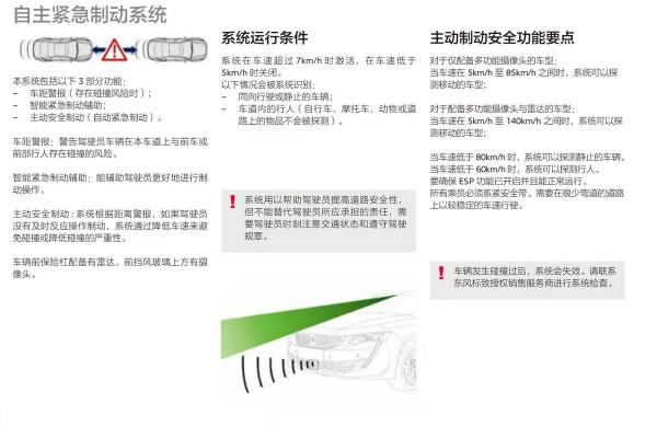 ACC真的有那麼神?消費者對ACC都存在哪些誤區? ACC真的有那麼神?消費者對ACC都存在哪些誤區?