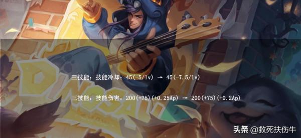 王者榮耀正式服更新，7英雄調整，貂蟬、司馬懿光速削弱