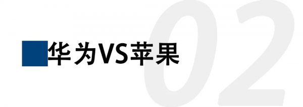 智慧表時代來臨，誰能在這混戰中倖存下去？