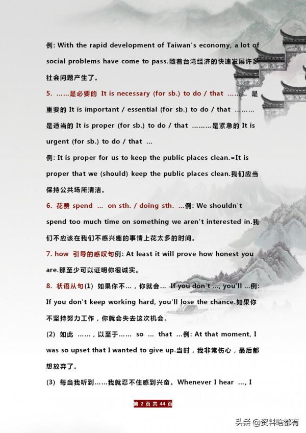 2021年中考英語：寫作黃金句型+範文！6大熱點話題+33篇優秀作文